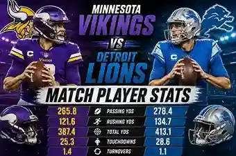 Minnesota Vikings vs Detroit Lions