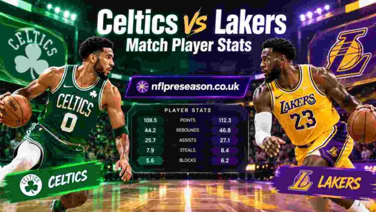 Celtics vs Lakers Match Player Stats feature image