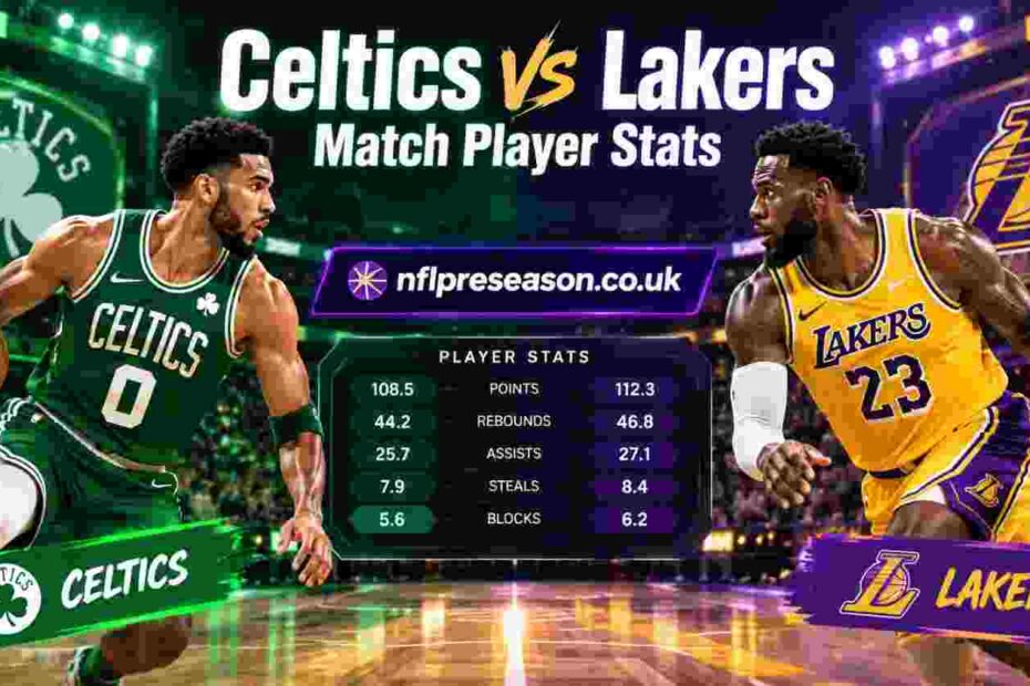 Celtics vs Lakers Match Player Stats feature image