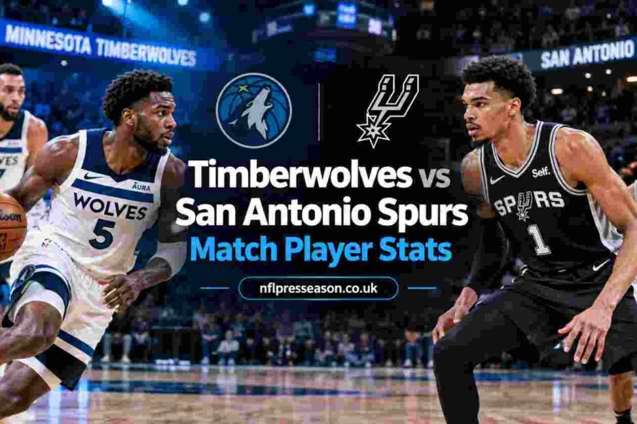 Timberwolves vs San Antonio Spurs Match Player Stats
